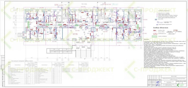 Проект производства работ